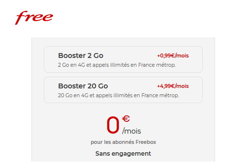 🔗 (clients) Free, illimité/2Go à 1€/mois (sans limite)