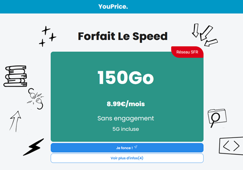 🔥 Youprice (SFR), illimité/150Go en 5G à 9€/mois (sans limite)